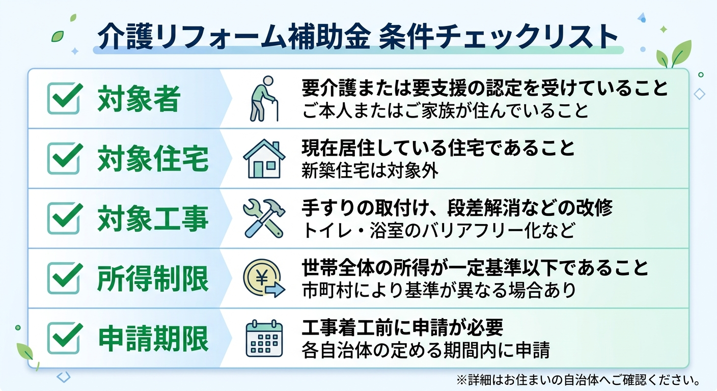 介護リフォーム 補助金の条件2026|対象者・要介護度・対象工事・所得制限をチェックリストで総点検